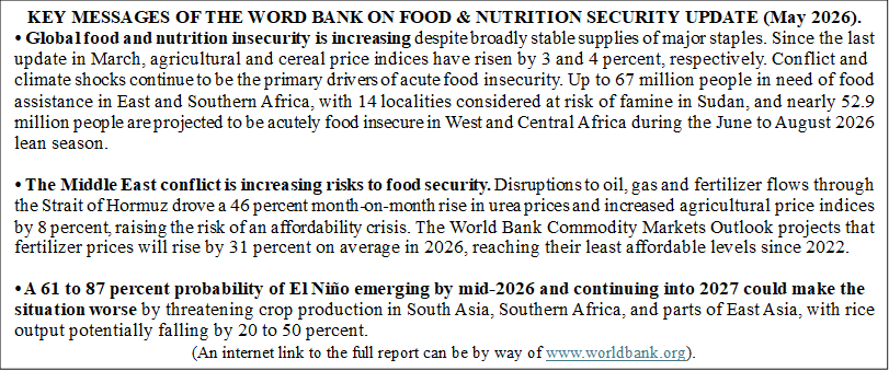World bank food